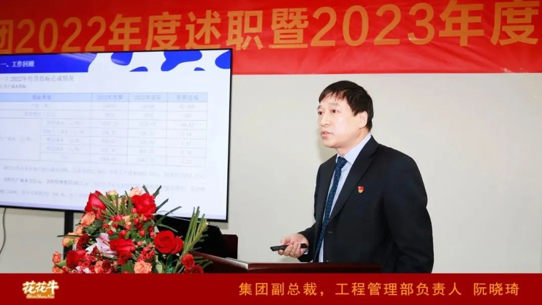 ľı֣ܶٳ |bbinӯҵ2022ְ2023ȹ滮¡ٿ